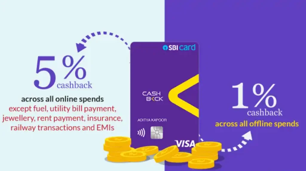 sbi cashback credit card 1 1024x572 1