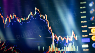 Trading & Market Activity