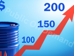 Why Oil Prices Are Rising Rapidly in 2026 and What It Means for Global Markets