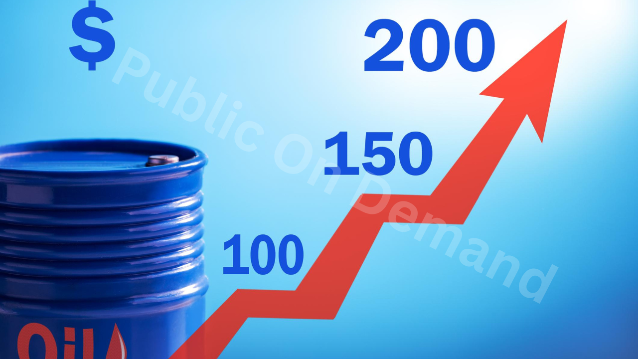 Oil prices rising in 2026 global energy market